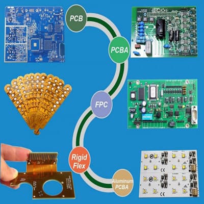 pcba线路板代加工